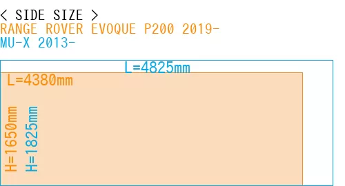 #RANGE ROVER EVOQUE P200 2019- + MU-X 2013-